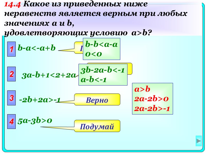 1 b-a<-a+b 2 3 4 Подумай Подумай Верно Подумай 3a-b+1<2+2a -2b+2a>-1 5a-3b>0 14.4 Какое